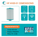 HF4H20-01 Advanced Spa Filter Cartridge - Replacement for Pleatco PSG25P4, Unicel 4CH-20, Filbur FC-0185