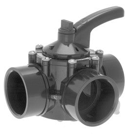 Hayward PSV3S PSV3S2DGR Valve 3 way Canada at www.poolproductscanada.ca
