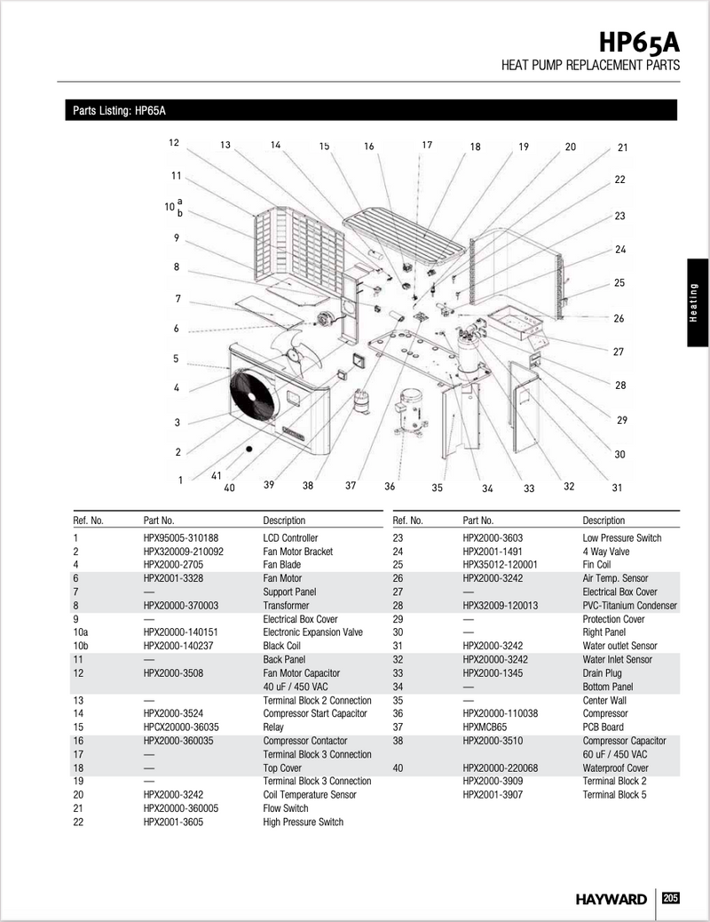 Hayward HP65A - Housse étanche - HPX20000-220068 