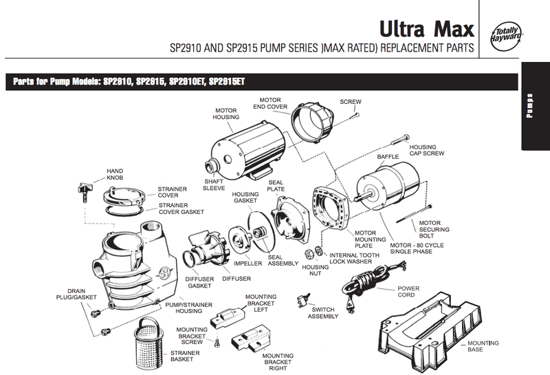 Hayward UltraMax™ 1.5 HP 2-Speed Pool Pump - SP29152