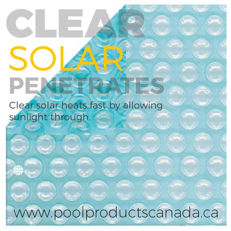 RECTANGLE - Clear Solar Blanket
