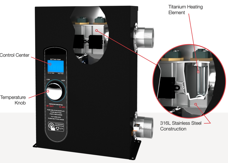 Raypak 5.5KW Digital Titanium Electric Pool | Spa Heater